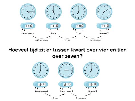 hoeveel tijd tussen eerste en tweede date|Datumcalculator: Tel op bij of trek af van een datum, dagen。